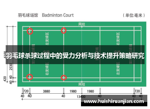 羽毛球杀球过程中的受力分析与技术提升策略研究