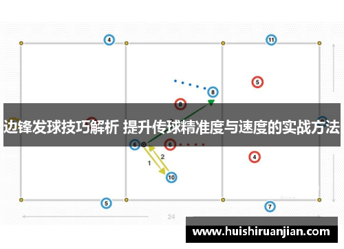 边锋发球技巧解析 提升传球精准度与速度的实战方法