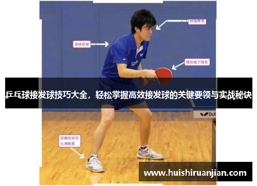 乒乓球接发球技巧大全，轻松掌握高效接发球的关键要领与实战秘诀