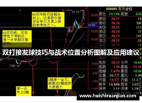 双打接发球技巧与战术位置分析图解及应用建议